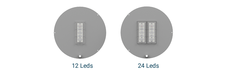 Ópticas LEDs