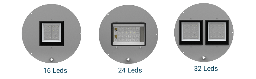 Ópticas LEDs