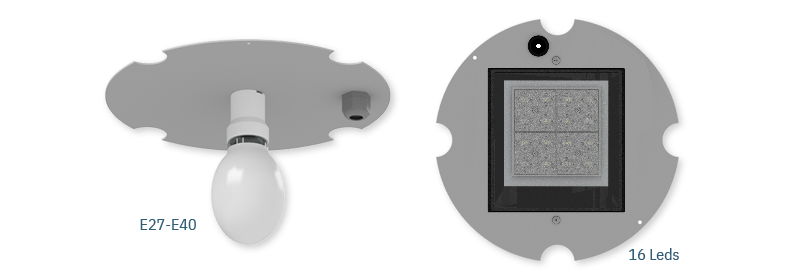 Ópticas LEDs y E27-E40
