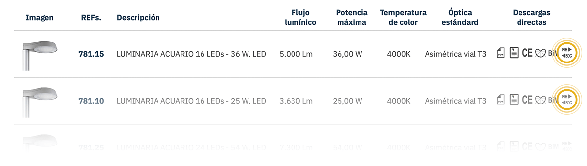 Como descargar el Catálogo BC3
